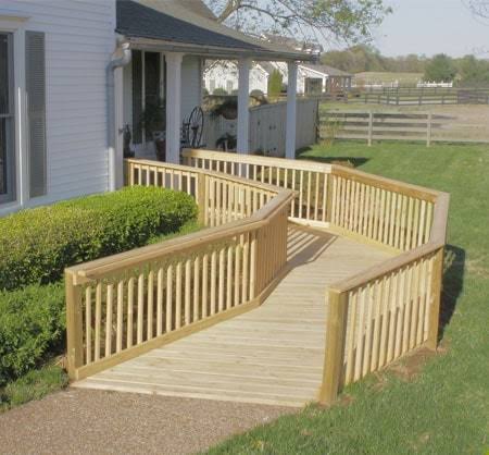 Home2stay Self Supporting Threshold Ramps
